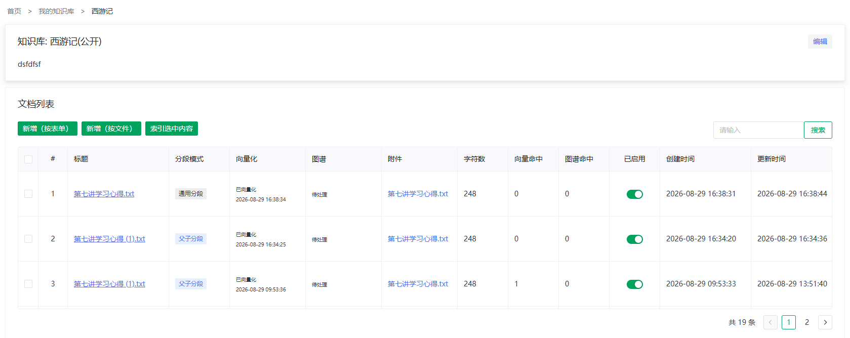 Document list